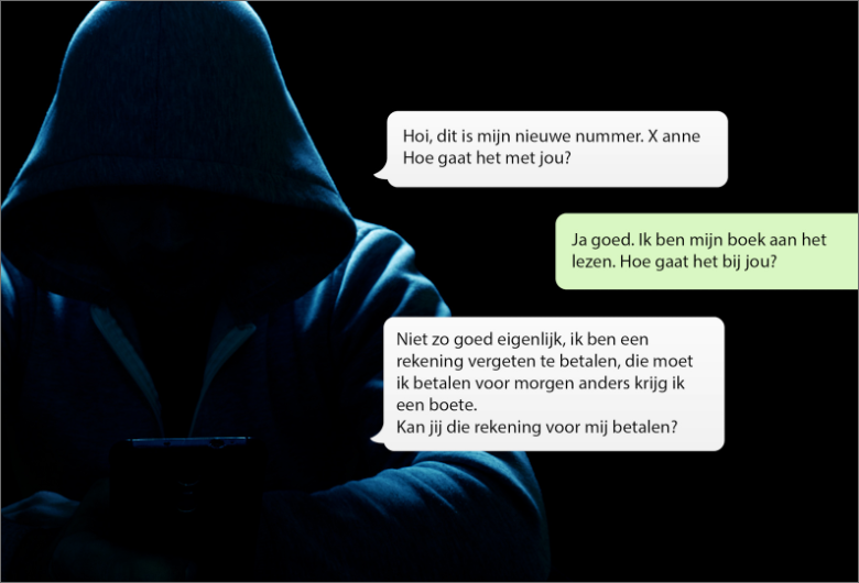 Phishing